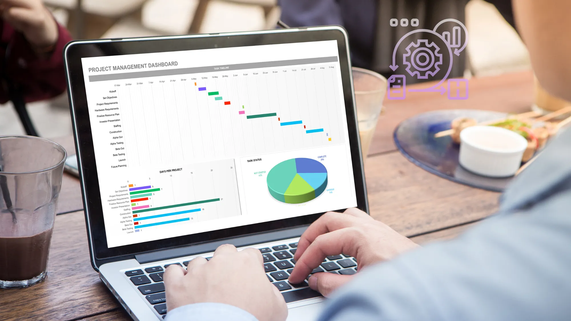 Agile, Smart Teams, and Real-Time Dashboards — Your Secret Weapon for Project Success