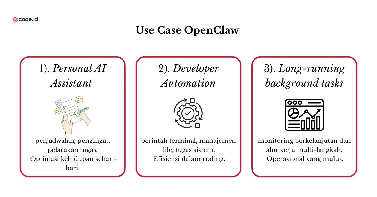 keunggulan OpenClaw sebagai AI Agent Open Source