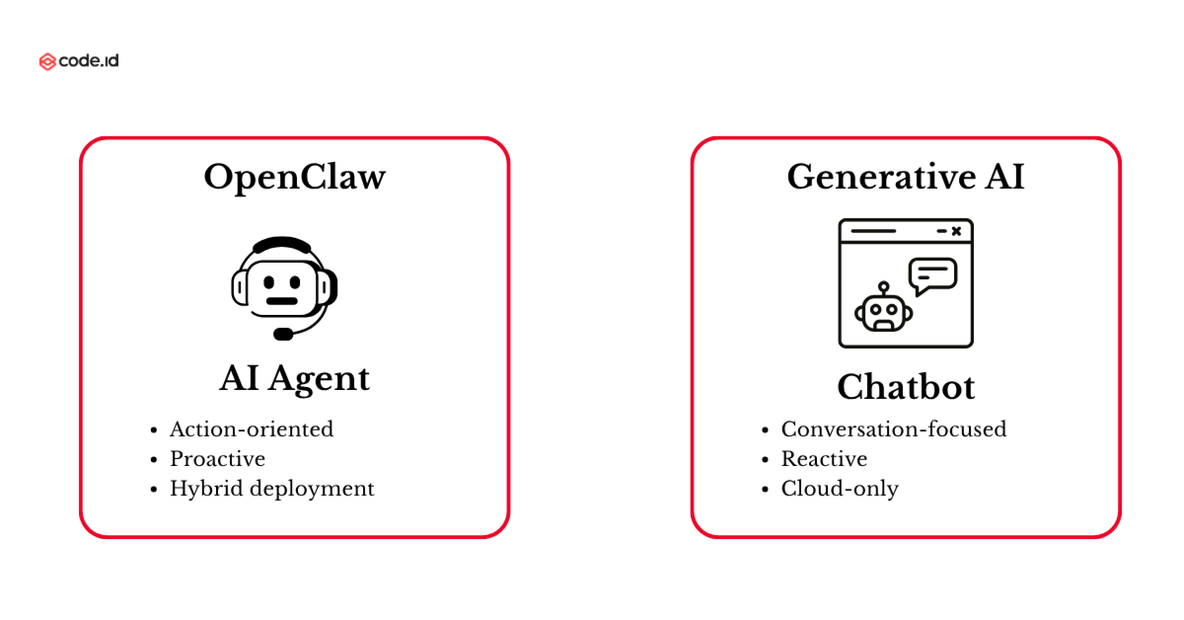 Why Choose OpenClaw Over Traditional Chatbots?