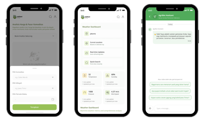 JadiTani: Presisi dan Efisiensi di Sektor Agrikultu/Pertanian