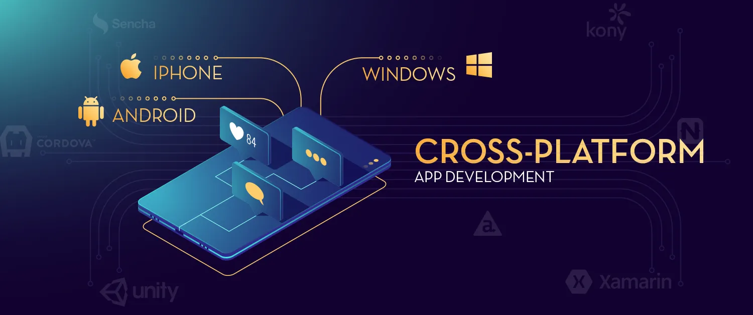 cross platform penting untuk bisnis 