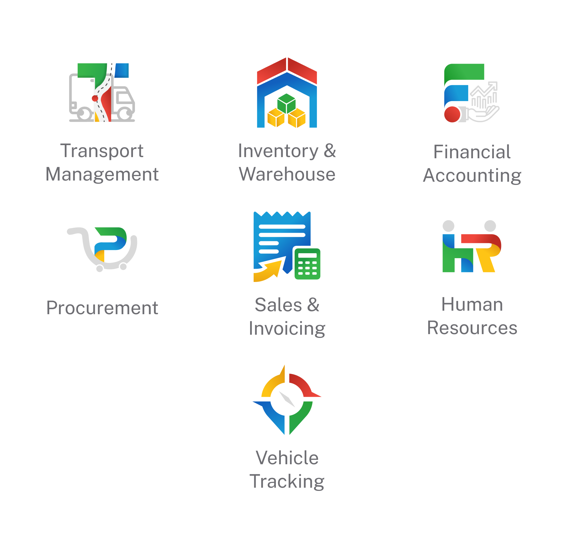 Supply Chain Suite